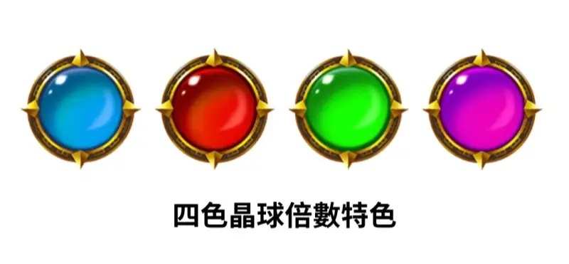 全盤倍數特色