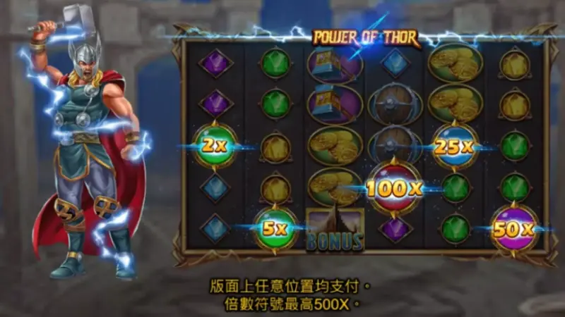 雷神之鎚訊號