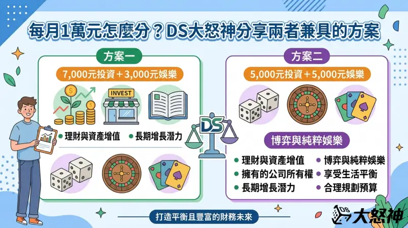 每月1萬元怎麼分？DS大怒神分享兩者兼具的方案