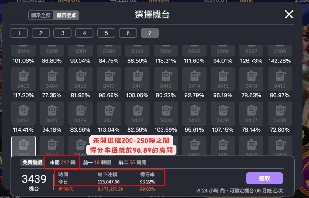 戰神賽特2技巧|老玩家常用觀察方法