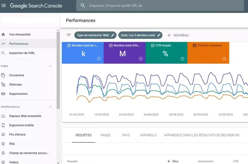Google Search Console