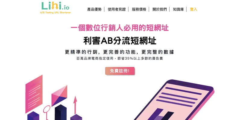 縮短網址