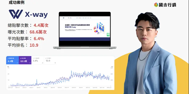 seo是什麼