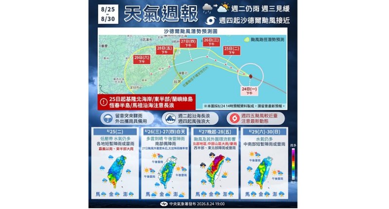 週二豪雨肆虐南部  週四中部以北嚴防紫爆雨彈