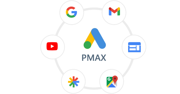 PMAX 最高成效广告