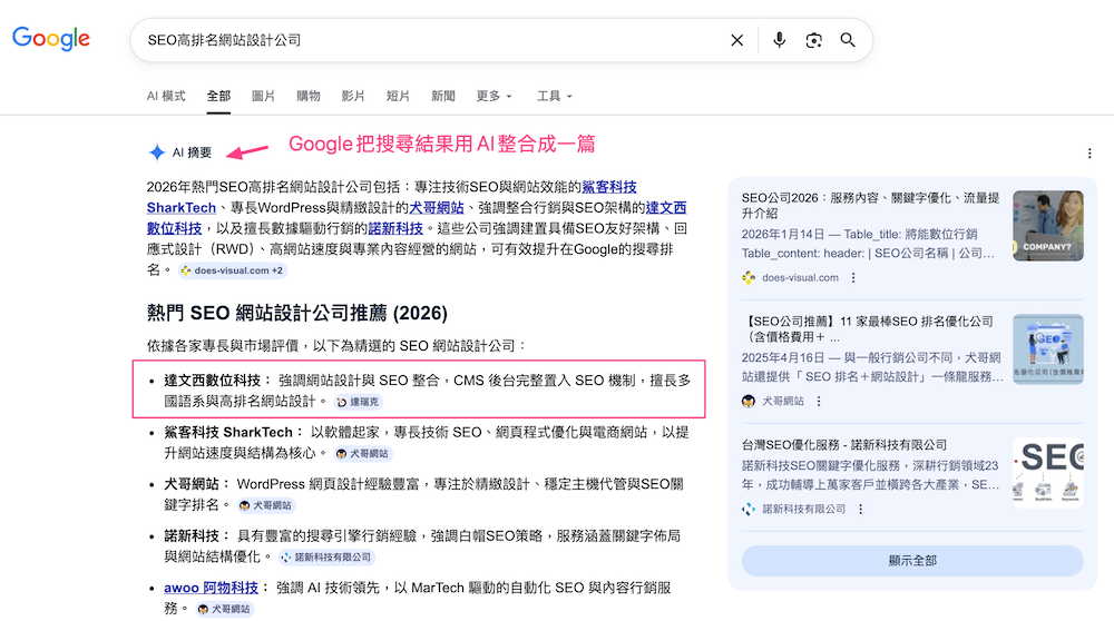 Google 的AIO搜尋結果