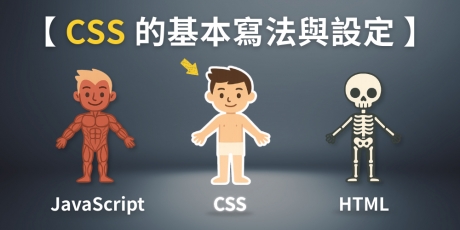 如何寫 CSS？帶您了解 CSS 的基本寫法與設定