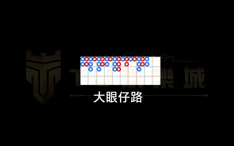 大眼仔路