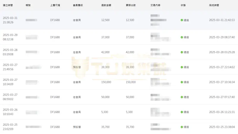 娛樂城換現金就選九州娛樂城出金最有保障