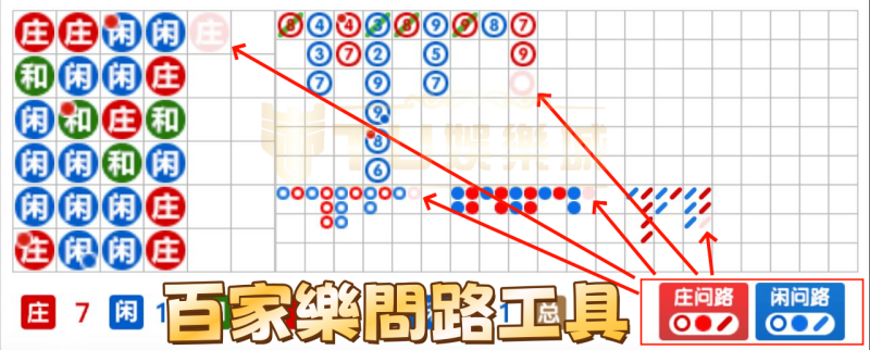 百家樂路子圖就屬九州娛樂城最全面