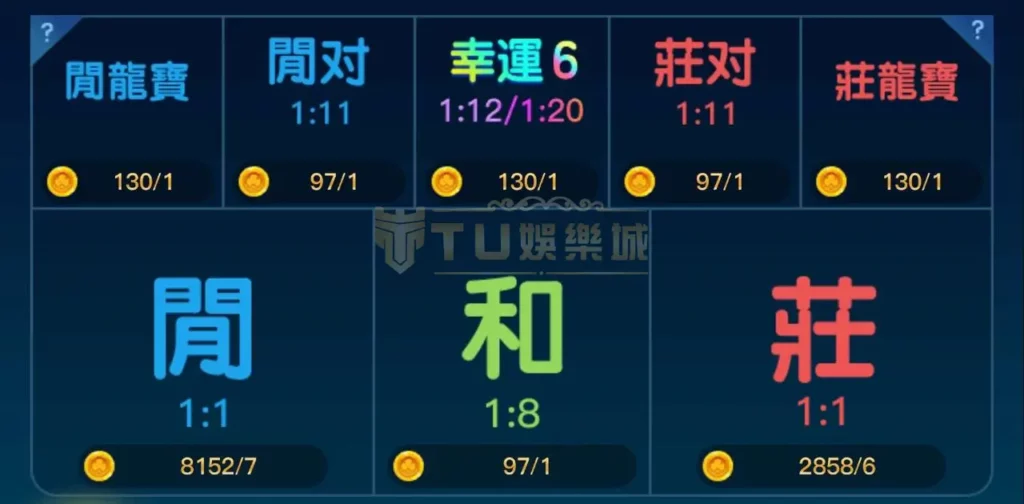 百家樂龍寶